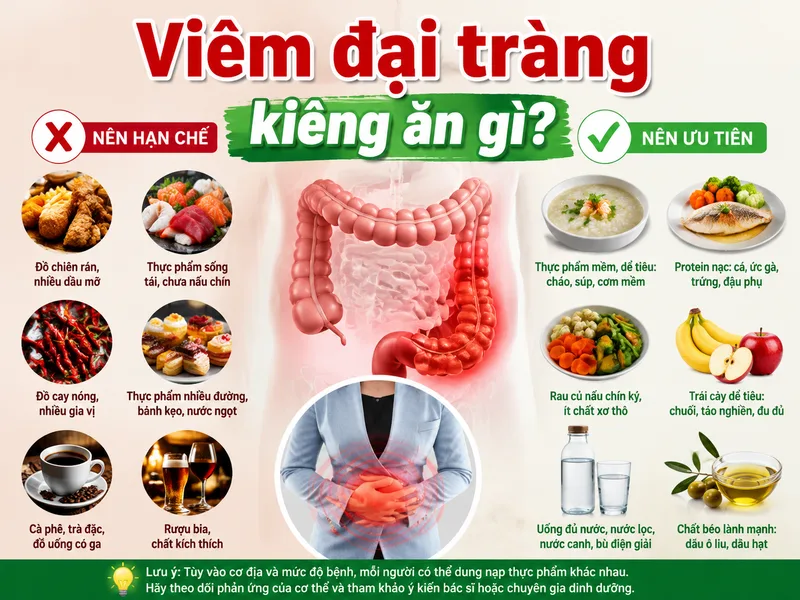 Viêm đại tràng kiêng ăn gì để giảm kích ứng và bảo vệ ruột?