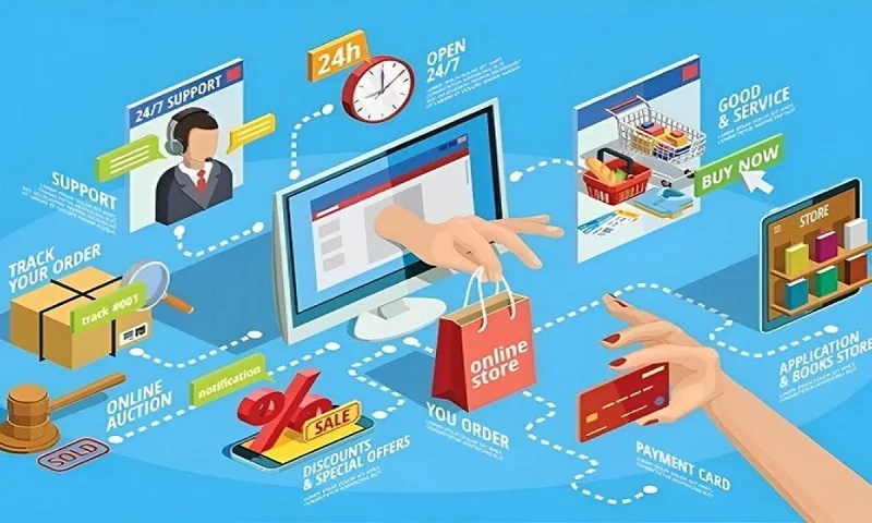 Xu hướng kinh doanh 5 năm tới: Nên kinh doanh gì để đón đầu thị trường?
